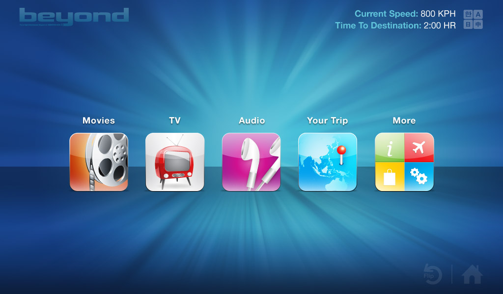 Beyond IFE home screen