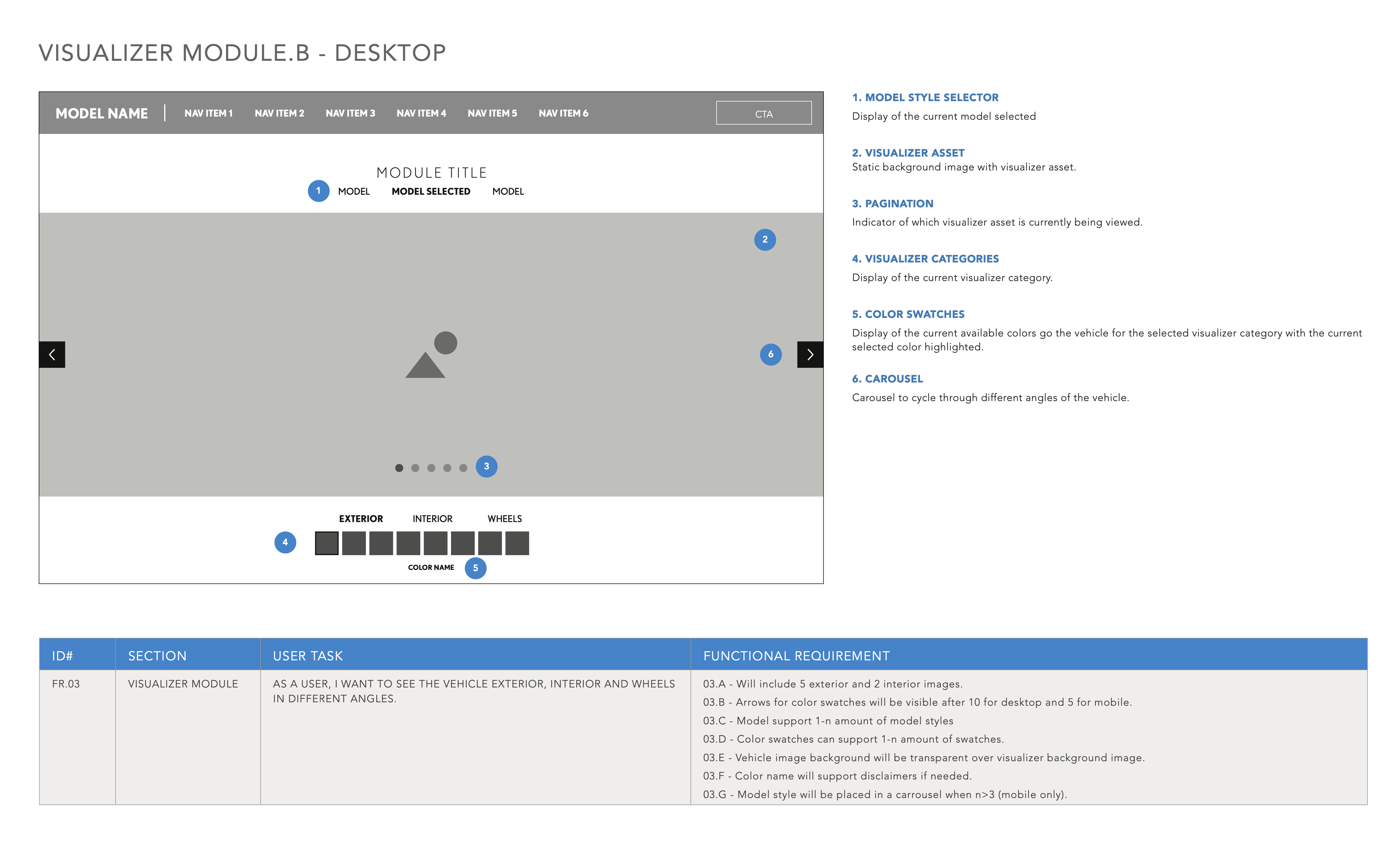Visualizer Module desktop